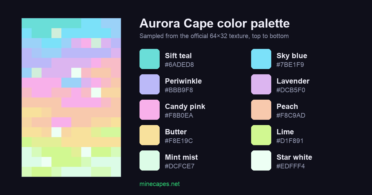 The Aurora Cape back panel enlarged pixel by pixel, beside swatches of its ten main colors from Sift teal #6ADED8 to star white #EDFFF4